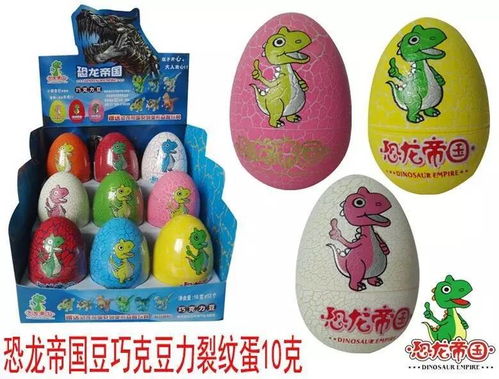 投票選出你的最愛 玩具糖果、休閑食品還是餅干糕點(diǎn)？附玩具技術(shù)開發(fā)與銷售新趨勢